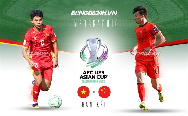 Sự kiện đặc biệt 88xx ios